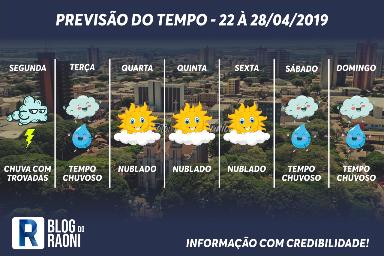 Veja a previsão do tempo para o início da semana em Campo Mourão - Blog